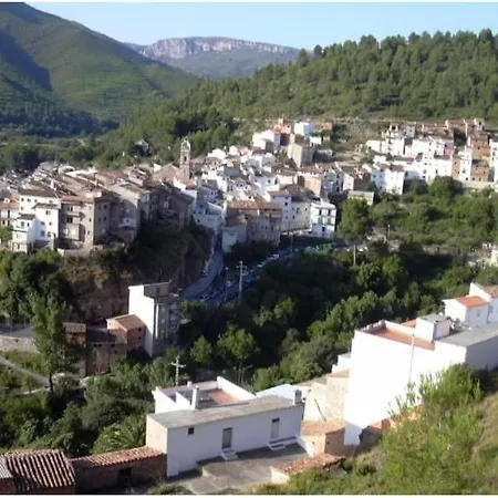 Hébergement de vacances Casa Castillo